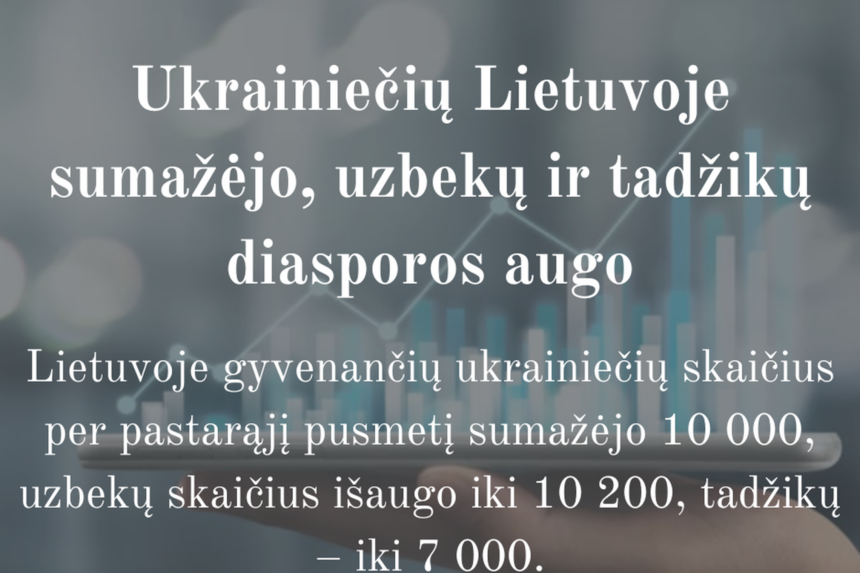 Ukrainiečių skaičius pirmąjį šių metų pusmetį Lietuvoje sumažėjo, uzbekų ir tadžikų diasporos augo