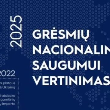 Lietuvos saugumo situacija – naujausiame Lietuvos žvalgybos grėsmių vertinime